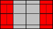 Schema vom Kleinfeld